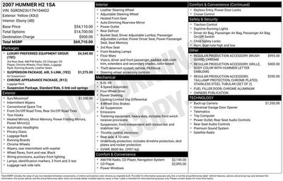 2007 Hummer H2 SUV