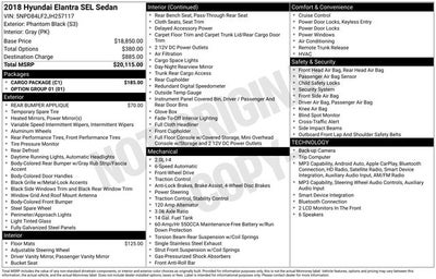 2018 Hyundai Elantra SEL