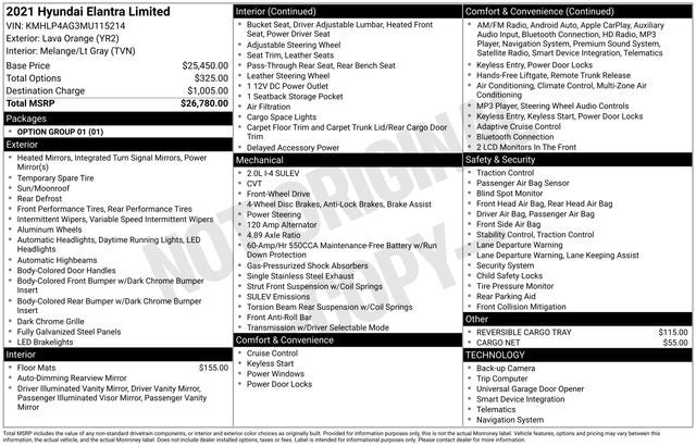 2021 Hyundai Elantra Limited
