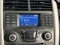 2014 Ford Edge SE