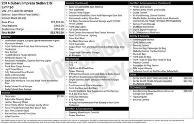2014 Subaru Impreza 2.0i Limited