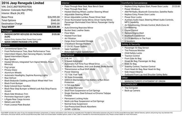 2016 Jeep Renegade Limited