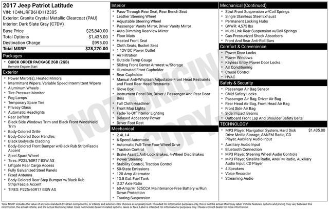 2017 Jeep Patriot Latitude