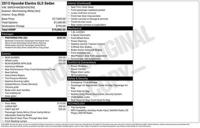 2013 Hyundai Elantra GLS