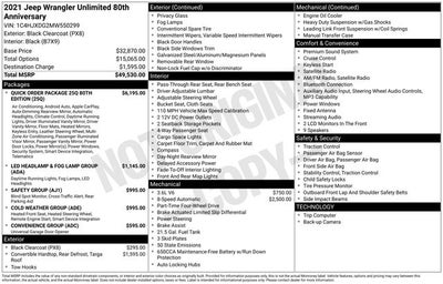 2021 Jeep Wrangler Unlimited Sport S