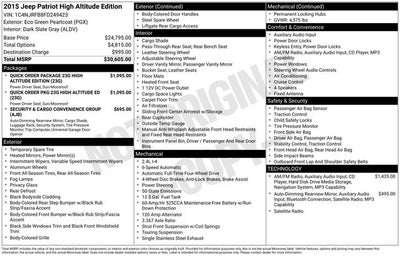 2015 Jeep Patriot High Altitude