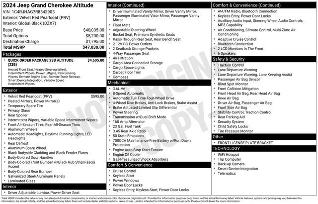 2024 Jeep Grand Cherokee Altitude X