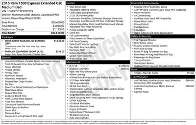 2015 RAM 1500 Express