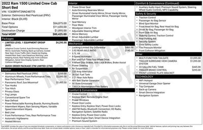 2022 RAM 1500 Limited