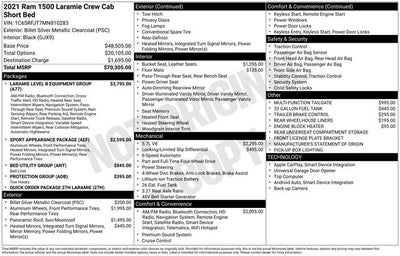 2021 RAM 1500 Laramie