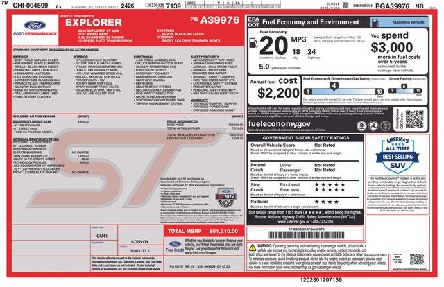 2023 Ford Explorer ST