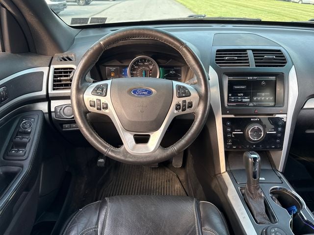 2015 Ford Explorer Sport