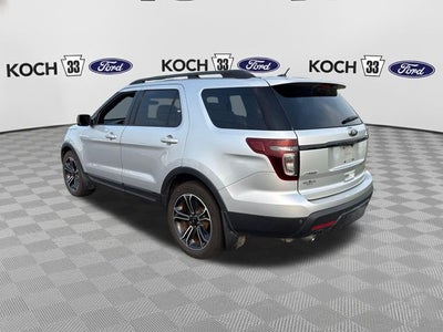 2015 Ford Explorer Sport