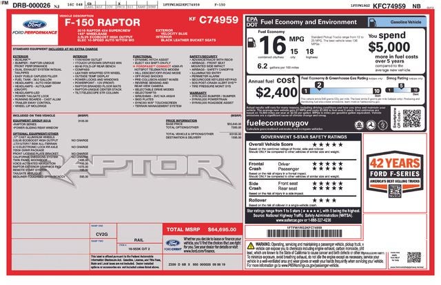 2019 Ford F-150 Raptor