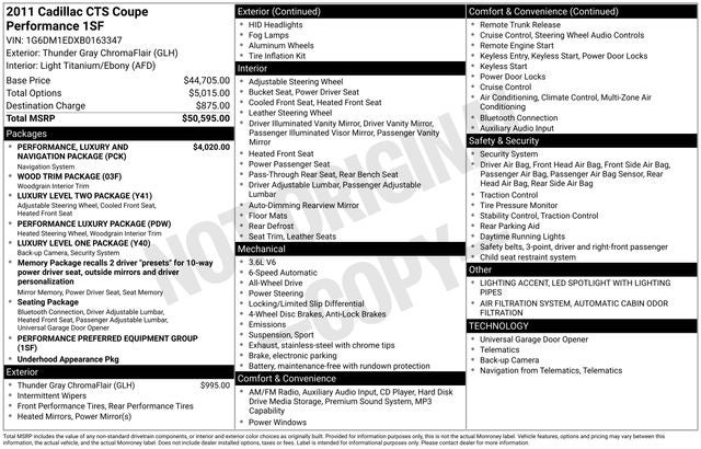 2011 Cadillac CTS Performance