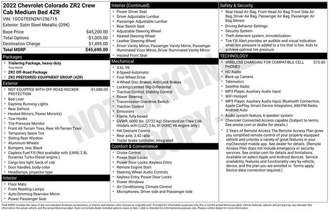 2022 Chevrolet Colorado ZR2