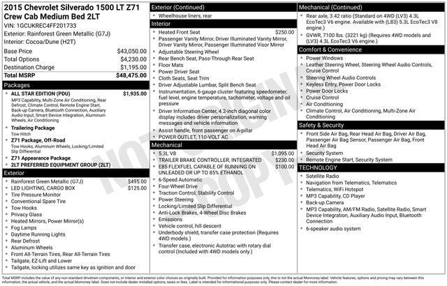 2015 Chevrolet Silverado 1500 LT LT2