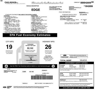 2011 Ford Edge SE