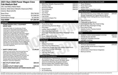 2021 RAM 2500 Power Wagon