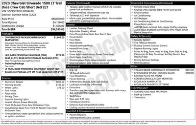 2020 Chevrolet Silverado 1500 LT Trail Boss