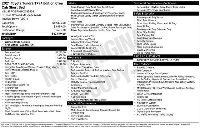 2021 Toyota Tundra 1794