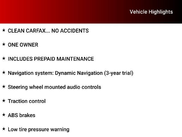 2024 Toyota Venza Limited