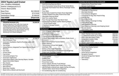 2024 Toyota Land Cruiser Base
