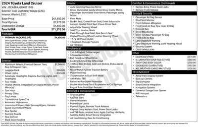 2024 Toyota Land Cruiser Custom