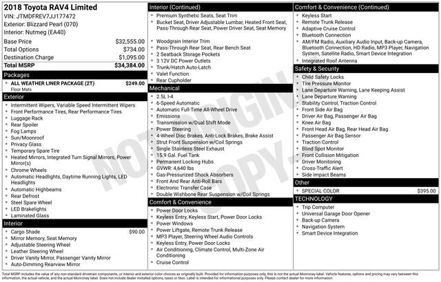 2018 Toyota RAV4 Limited