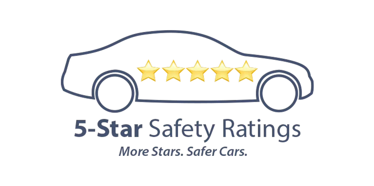 NHTSA 5-Star Safety Ratings | Koch 33 Mazda in Easton PA