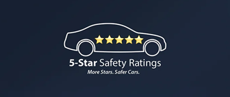 5 Star Safety Rating | Koch 33 Mazda in Easton PA