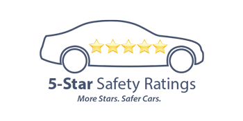 5 Star Safety Rating | Koch 33 Mazda in Easton PA